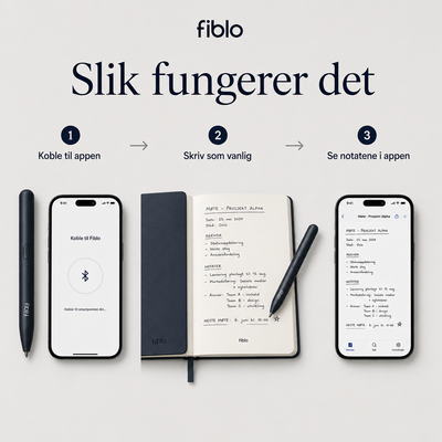 Fiblo Pro